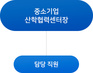 조직도 이미지